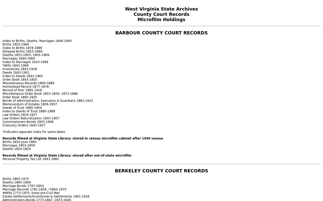 West Virginia deed records Archives finding aid for deed books, indexes, surveyor books, and land books
